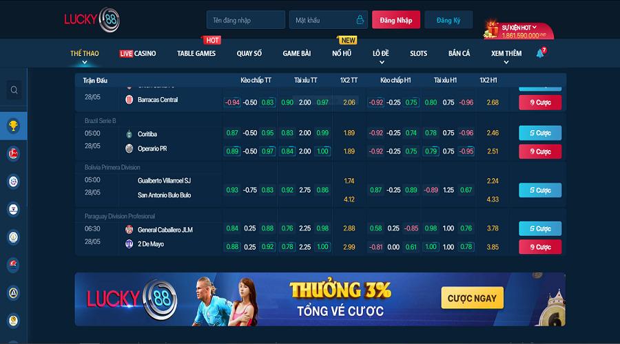 Còn mô hình loại Az888 thì sao? - Az888