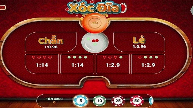 Hãy cùng xem qua một số thông tin cơ bản về trang web chơi game trực tuyến Subet - Subet